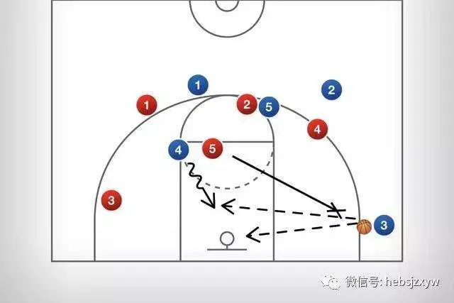 刻苦训练篮球时如何避免受伤的建议_0